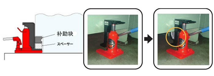 鹰牌GW二段式爪式千斤顶使用案例 鹰牌GW二段式爪式千斤顶使用案例